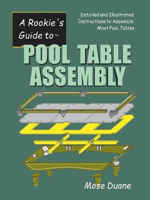 cover image of A Rookie's Guide to Pool Table Assembly